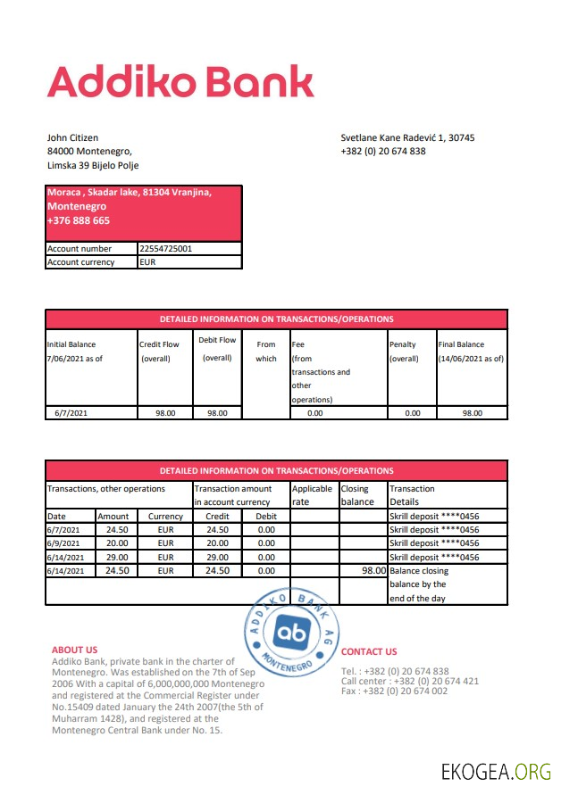 Monténégro Addiko Bank Excel